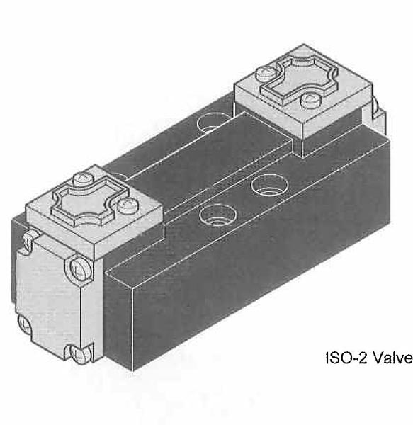 3 Position Valves (4 Way), Pneumatic Actuation, ISO