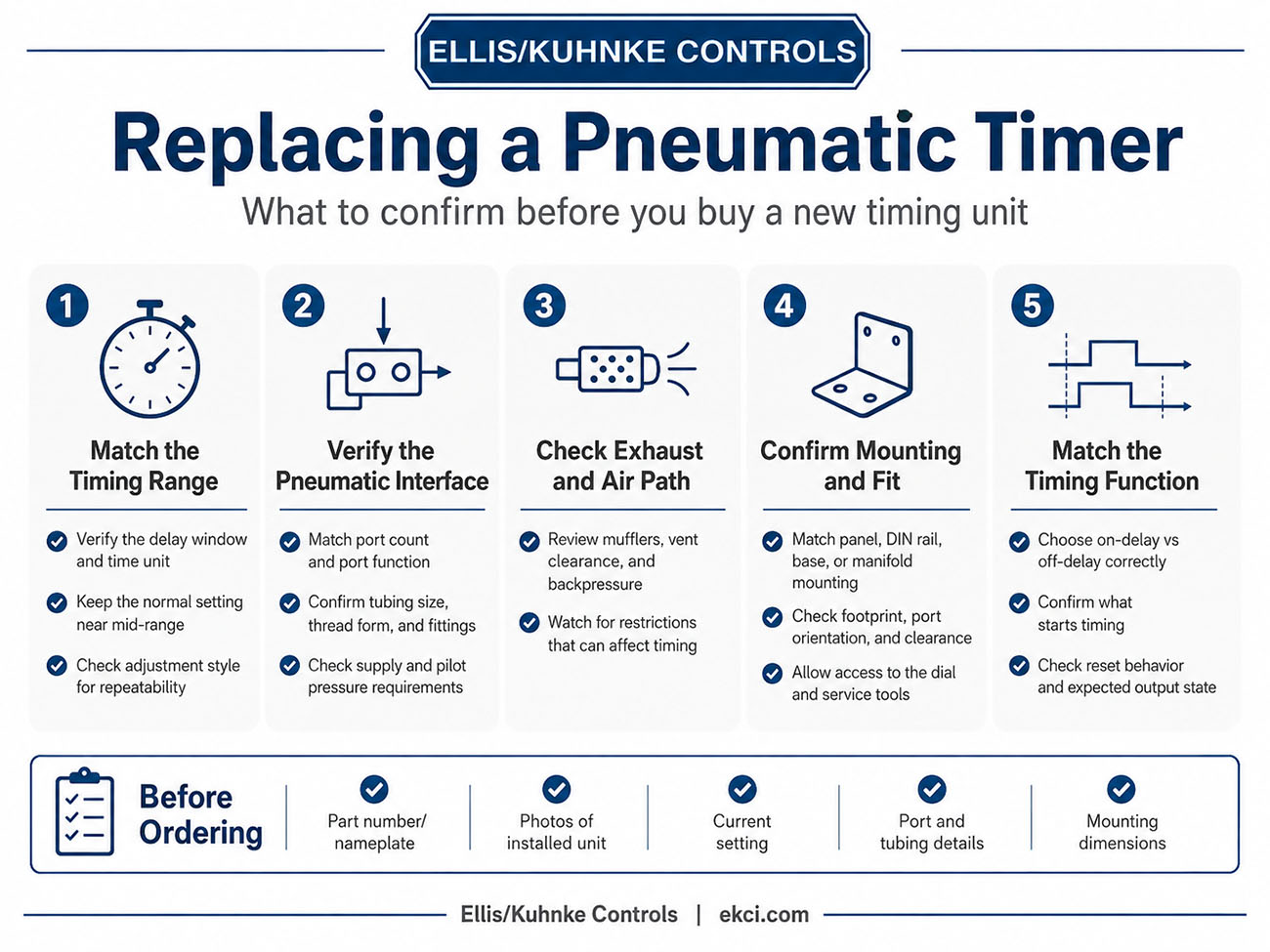 Pneumatic timers 2