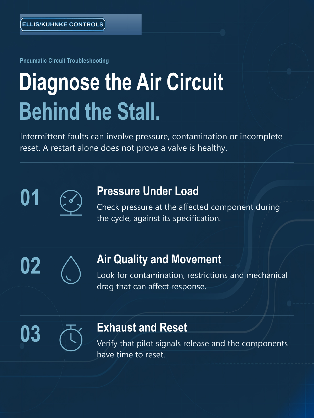 Pneumatic controls 2