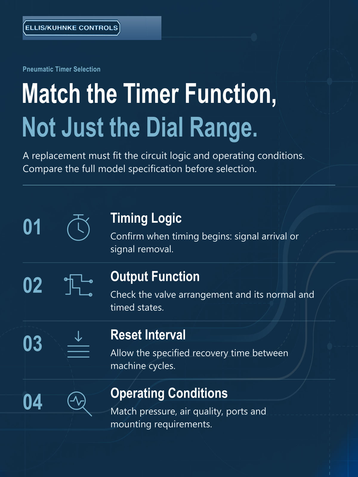 Pneumatic timers 2
