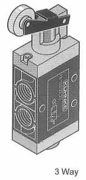 Roller Lever Operators