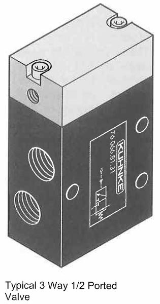 Pneumatic Operator, 3 Way, for Vacuum Use