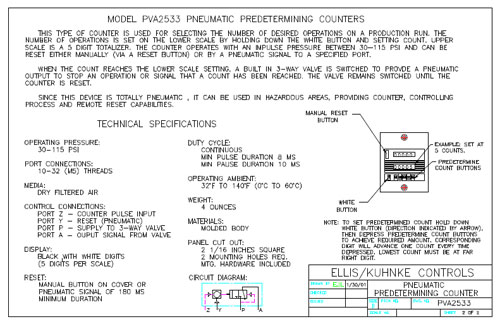 pneumatic counters